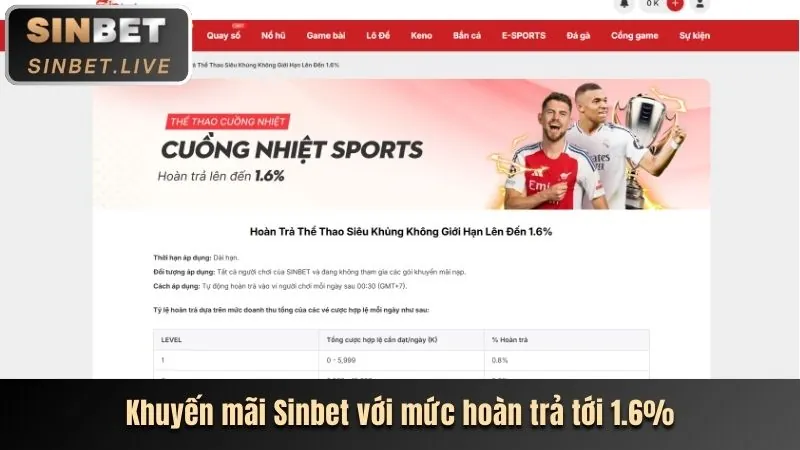 Thưởng giới thiệu bạn bè mcw67 nổ hũ